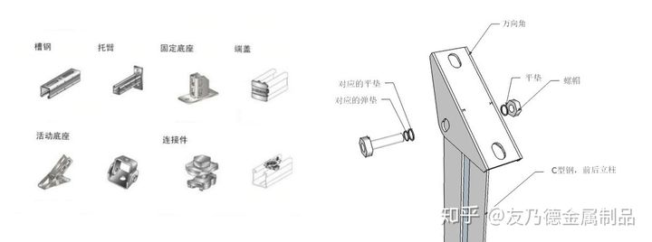 太阳能光伏支架的安装步骤，你知道吗？